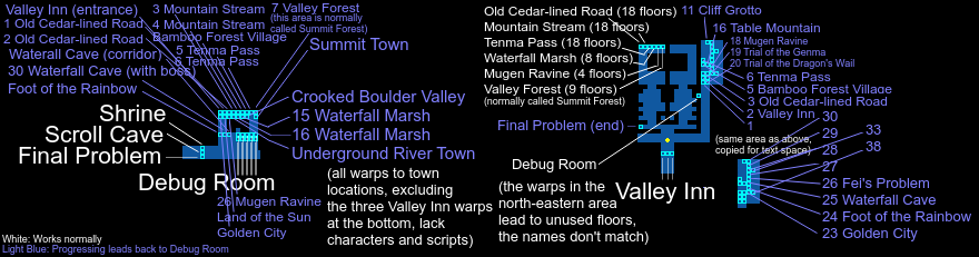 Map of the debug floor with annotations.