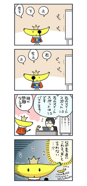 File:Banana Prince 4-Panel Manga.png