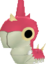 Wurmple's model.