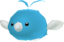 Swablu's model.